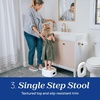image:imageChicco Toilet Topper for Kids up to 60 lbs3in1 Toilet Training System