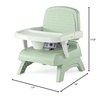 image:imageChicco Bento Booster 3in1 Portable Booster Seat for Babies amp ToddlersSage