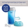 image:imageChicco Insulated Rim Spout Training Sippy Cup for Toddlers 12m 9oz 2PkBlueSharks