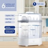 image:imageMicrowave Steam Sterilizer  Removes 999 of Dirt Quickly and Naturally with the Power of steam WhiteGreyCountertop Sterilizer