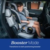 image:imageChicco MyFit Air ClearTex 2in1 Harness  High Back Booster Car SeatStratus
