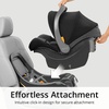 image:imageChicco KeyFit 35 Zip ClearTex Infant Car Seat and Base RearFacing Seat for Infants 435 lbs ZipOpen Privacy Shield Compatible with Chicco Strollers  AshGreyOnyxBlack