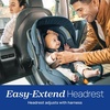 image:imageChicco KeyFit Max Zip ClearTex RearFacing Infant Car Seat with BaseMidoriBlue