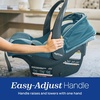 image:imageChicco KeyFit Max Zip ClearTex RearFacing Infant Car Seat with BaseMidoriBlue
