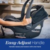 image:imageChicco KeyFit Max Zip ClearTex RearFacing Infant Car Seat with BaseSierraBeige