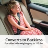 image:imageChicco KidFit Zip Air Plus 2in1 BeltPositioning Booster Car SeatReef