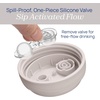 image:imageChicco Trainer SemiSoft Spout SpillFree Sippy Cup for babies 6m 7ozGray