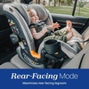 image:imageChicco OneFit Max ClearTex AllinOne Convertible Car SeatEnergy